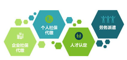 企業(yè)社保賬戶代管與中小企業(yè)管理咨詢服務